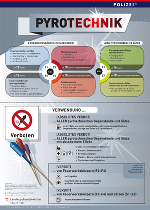 Infoblatt Pyrotechnik der Landespolizeidirektion Steiermark © Landespolizeideirektion; Verwendung bei Quellenangabe honorarfrei